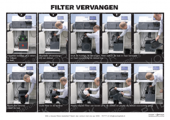 Filters vervangen